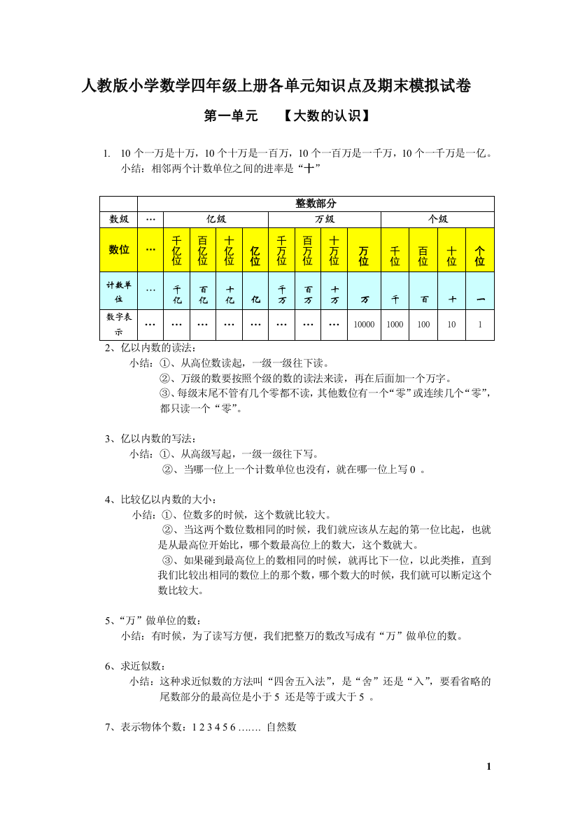 (完整版)人教版小学数学四年级上册各单元知识点归纳