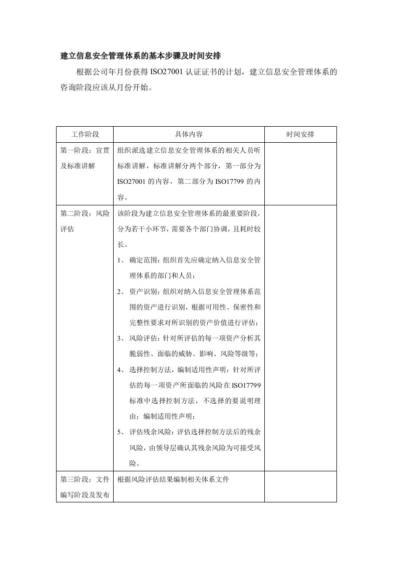 建立信息安全管理体系流程