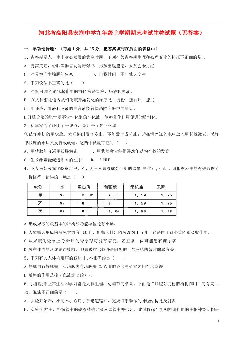 河北省高阳县宏润中学九级生物上学期期末考试试题（无答案）