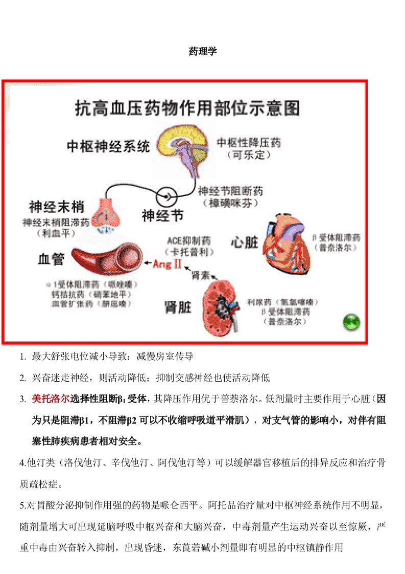 执业药师药理学笔记(含有表格、图、口诀)