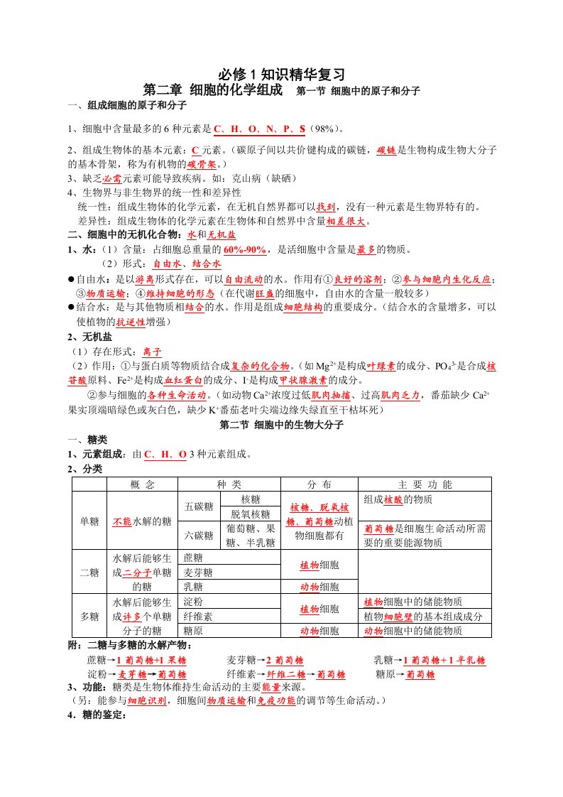 高中生物必修1知识精华