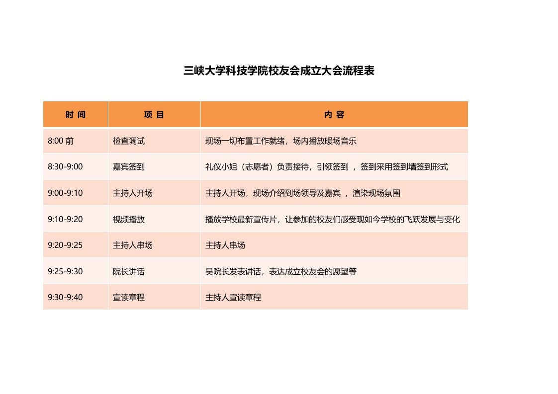 三峡大学科技学院校友会成立大会流程表