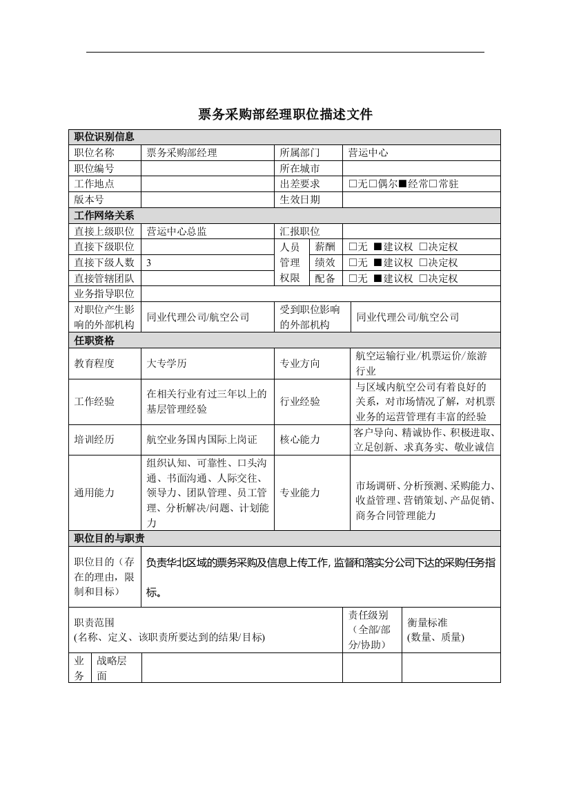 票务采购部经理岗位说明书