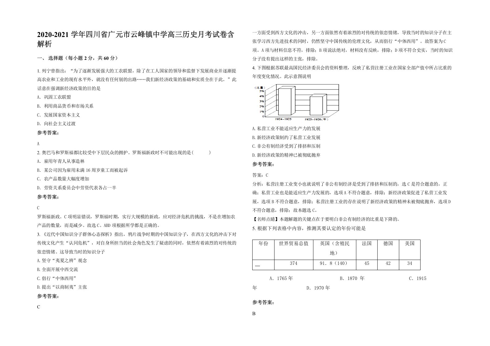 2020-2021学年四川省广元市云峰镇中学高三历史月考试卷含解析