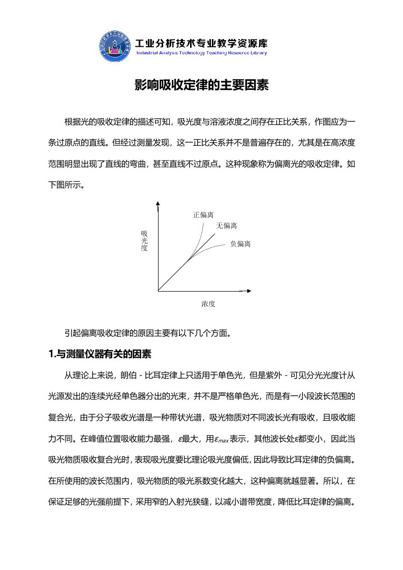 影响吸收定律的主要因素