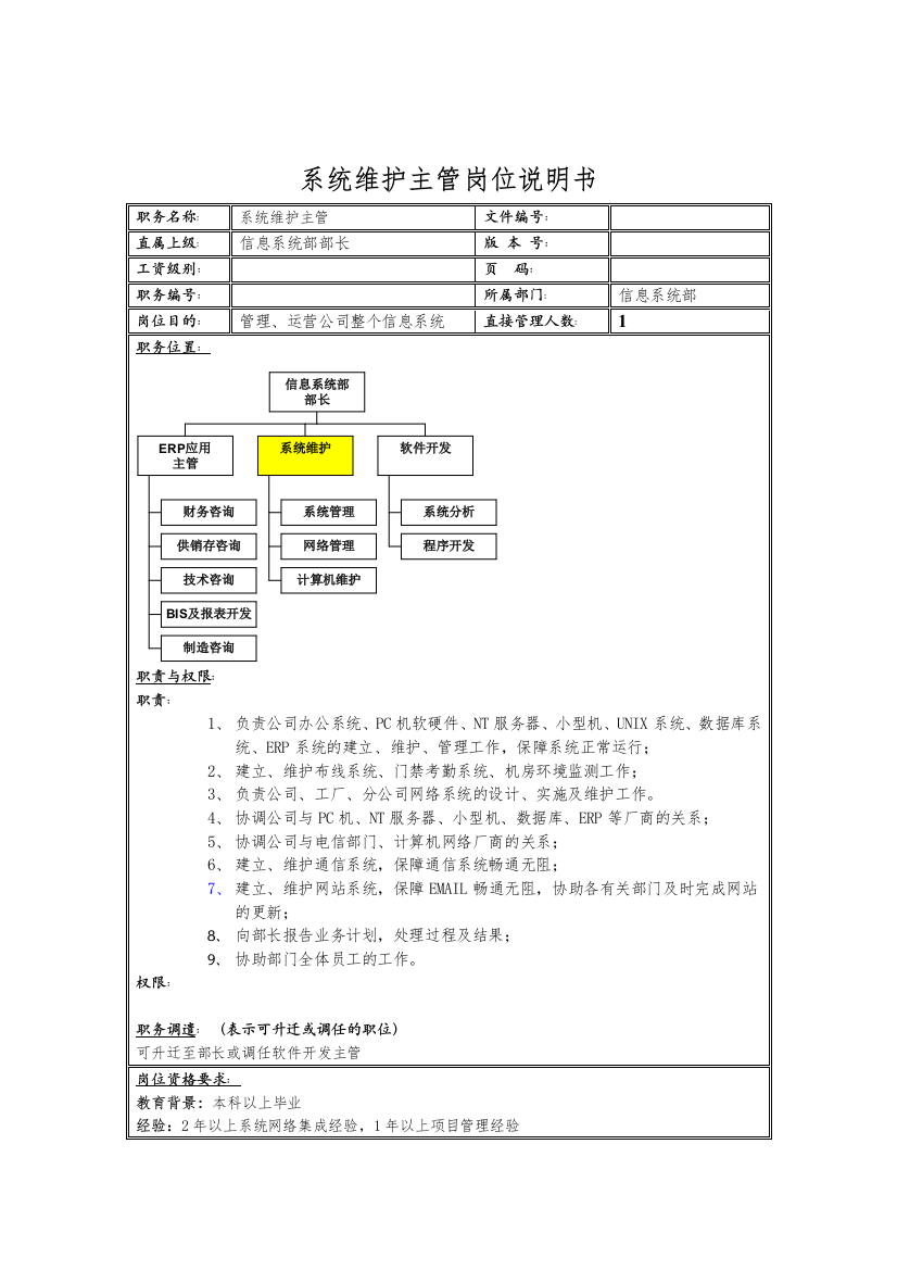 理想科学公司系统维护主管岗位说明书