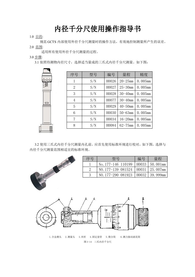 内径千分尺使用操作指导书