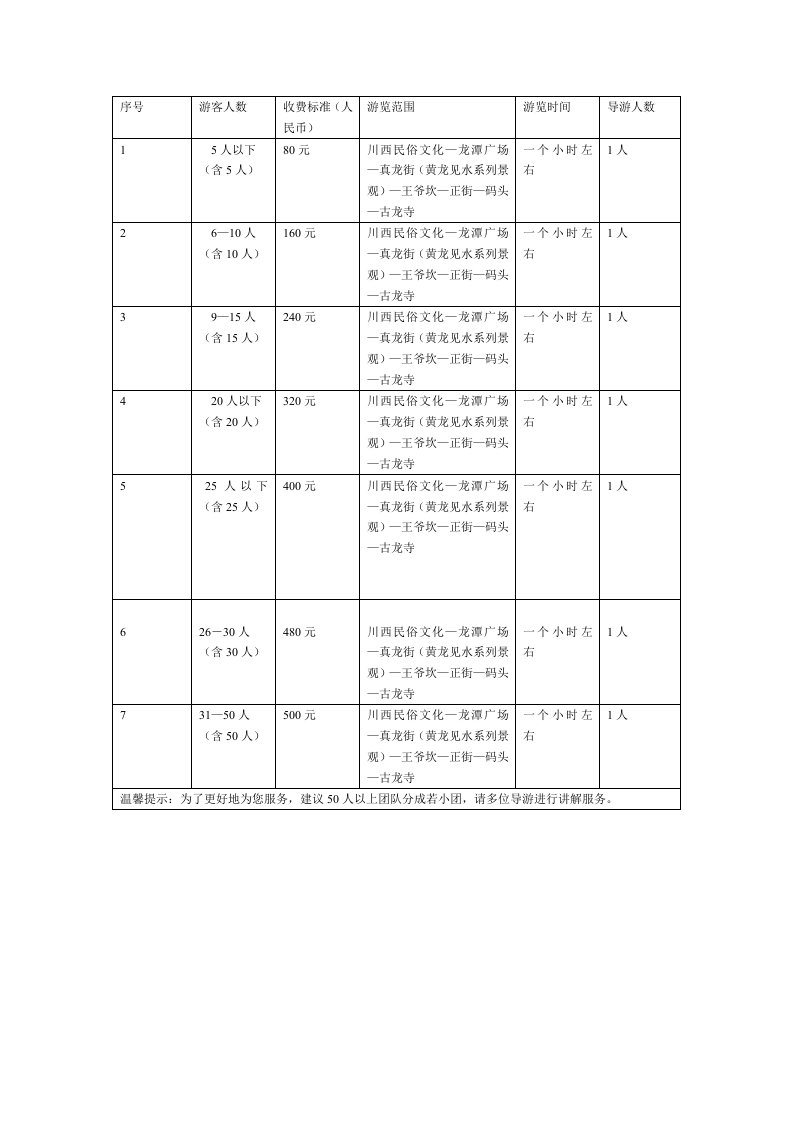 导游收费标准