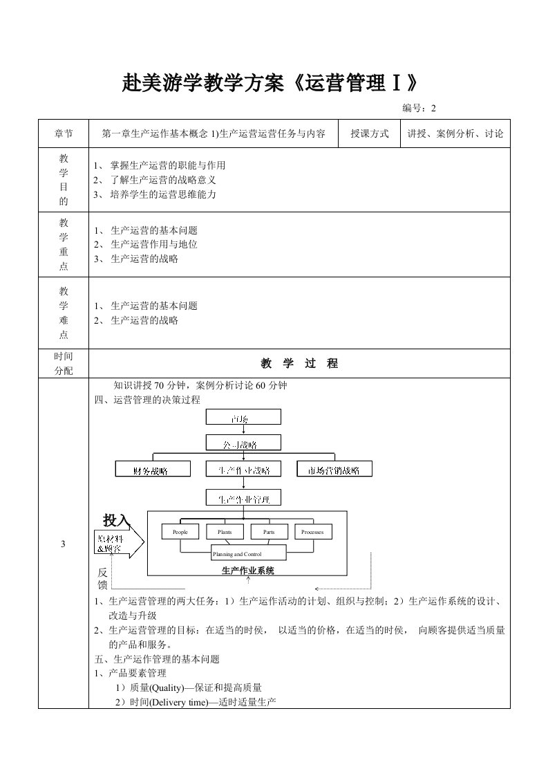 赴美游学网教方案运营管理