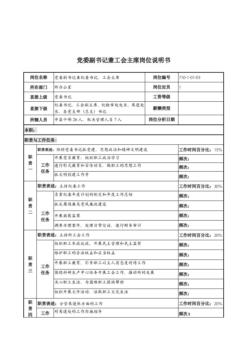 精选军工行业-办公室-党委副书记兼工会主席岗位说明书