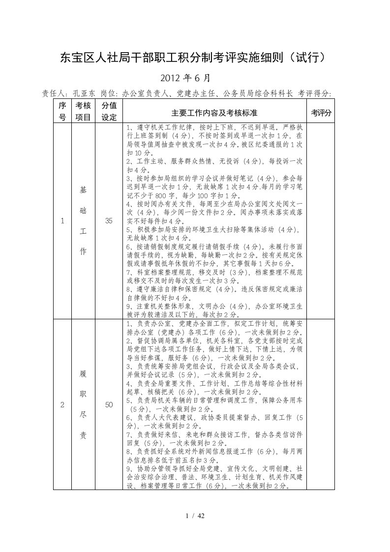 东宝区人社局干部职工积分制考评实施细则1