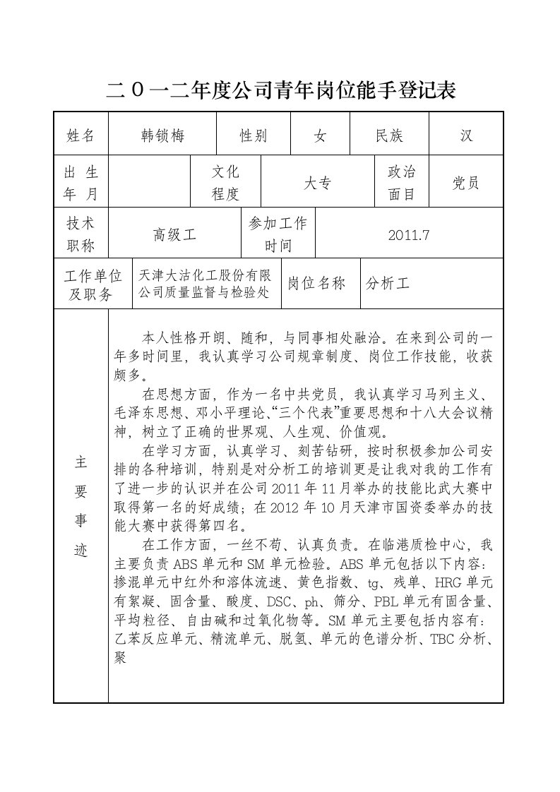 青年岗位能手登记表