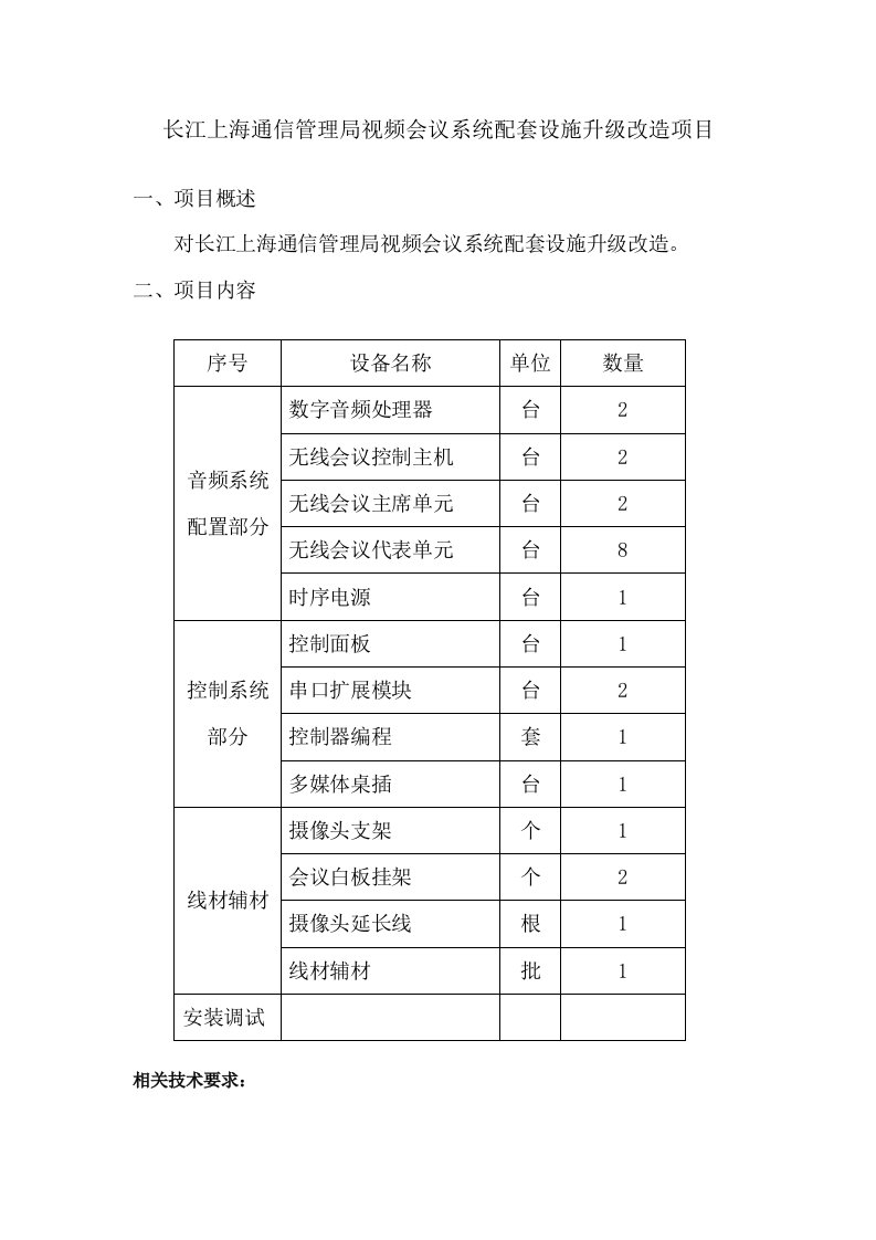 长江上海通信管理局视频会议系统配件升级改造项目询价文件