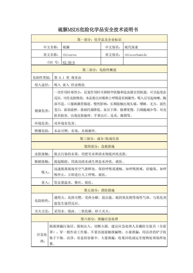 硫脲MSDS危险化学品安全技术说明书