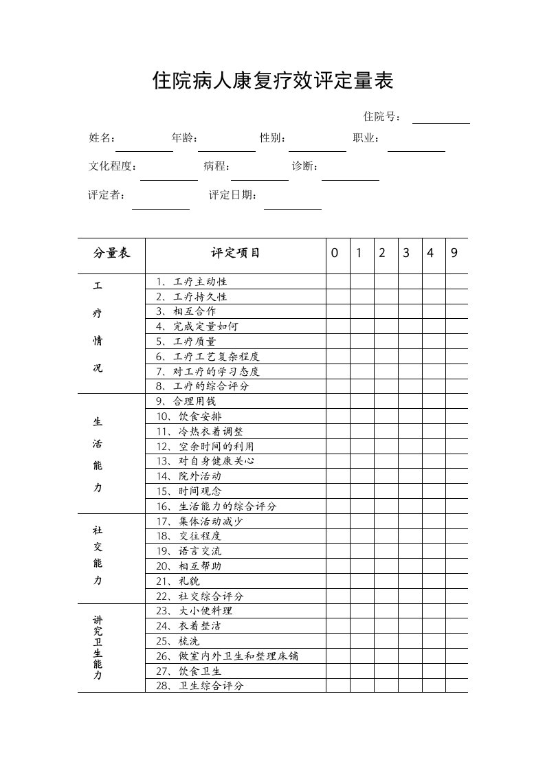 住院病人康复疗效评定量表