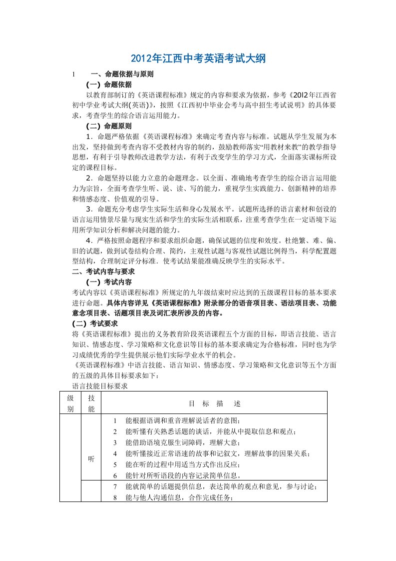 2012年江西中考英语考试大纲