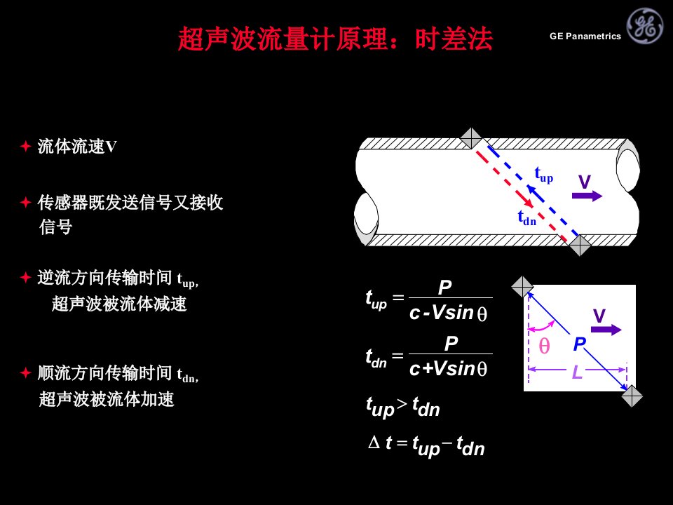 超声波流量计原理时差法