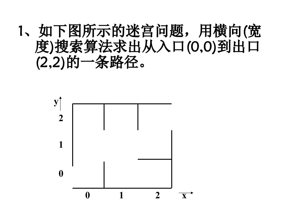 人工智能搜索习题学生