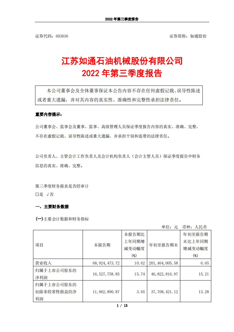 上交所-如通股份2022年第三季度报告-20221030