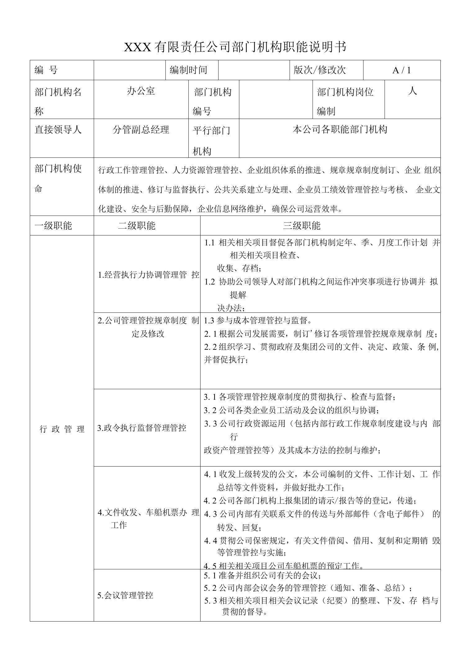 企业管理资料范本-行政办公室职能说明书