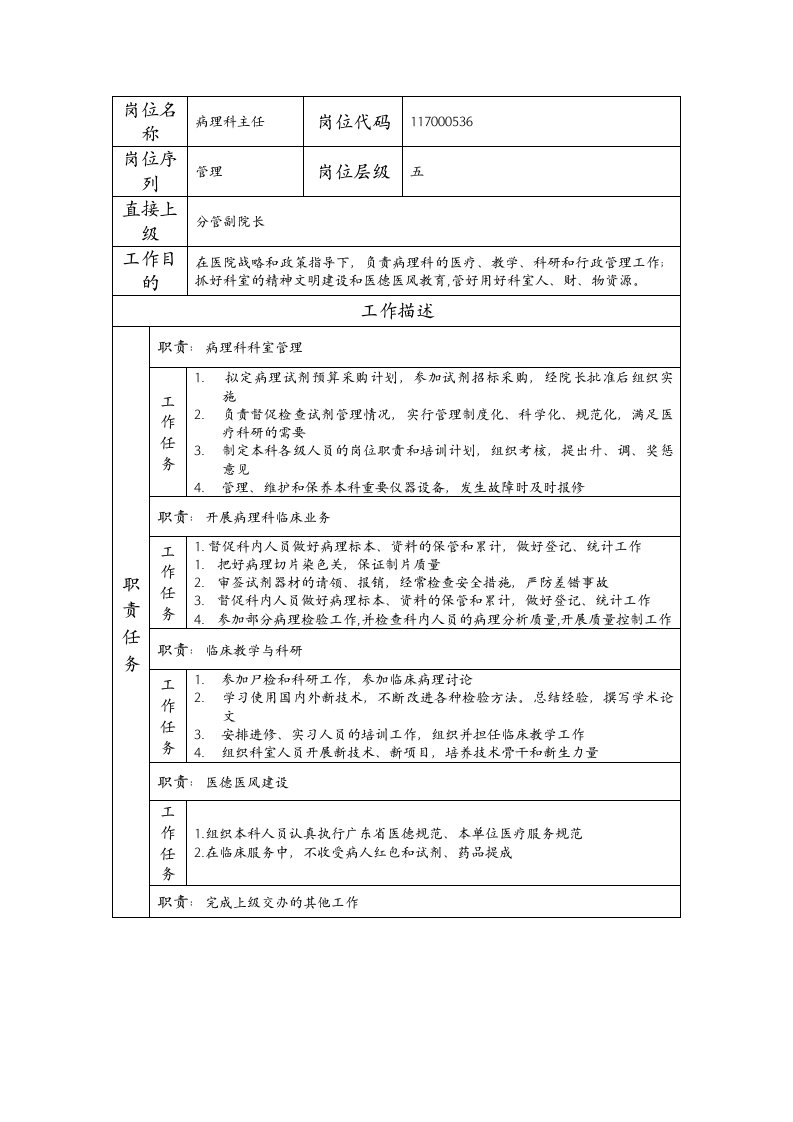 精品文档-117000536