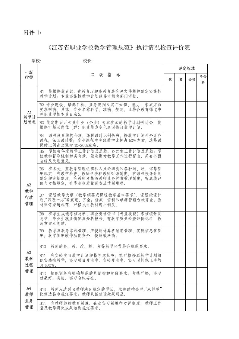 江苏省职业学校教学管理规范执行情况检查评价表