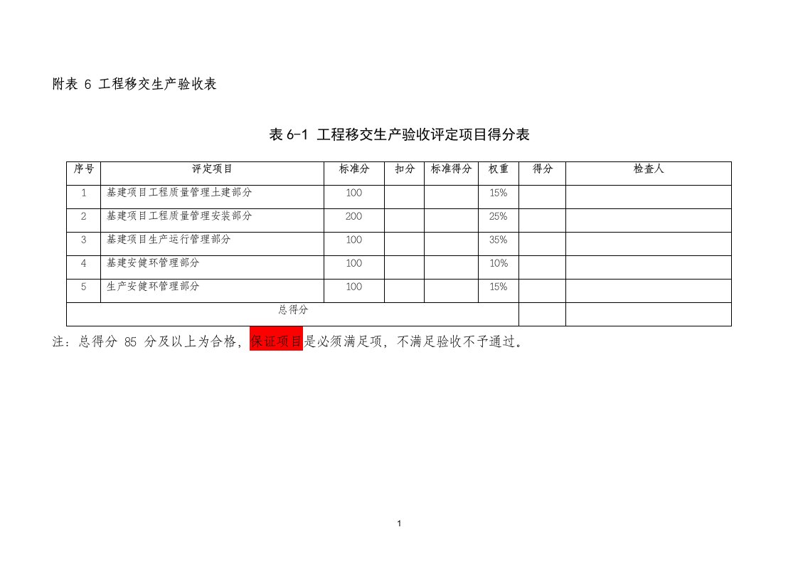 《工程移交生产验收表》