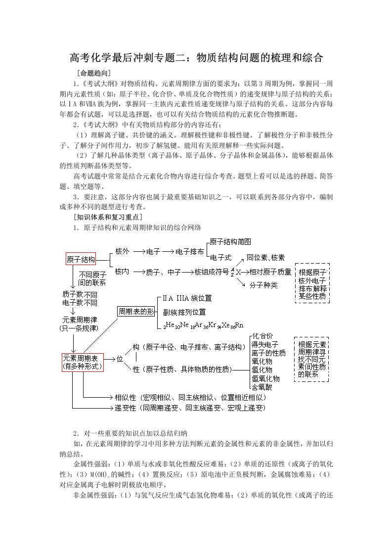 高二化学物质结构