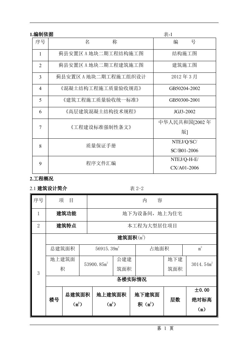 二期模板施工方案剖析