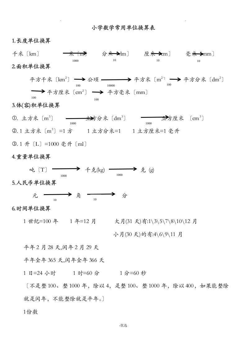 小学数学常用单位换算表