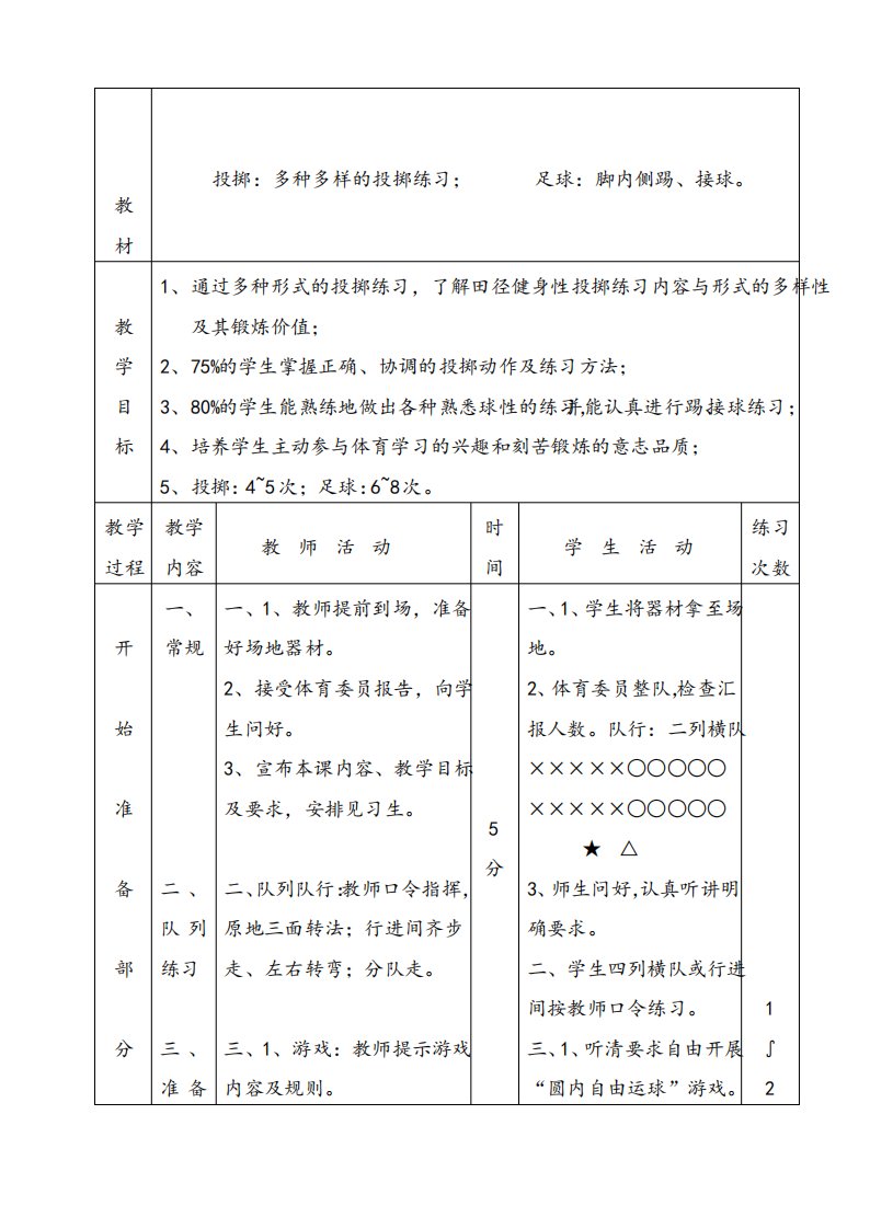 新编全册初中七年级体育教案