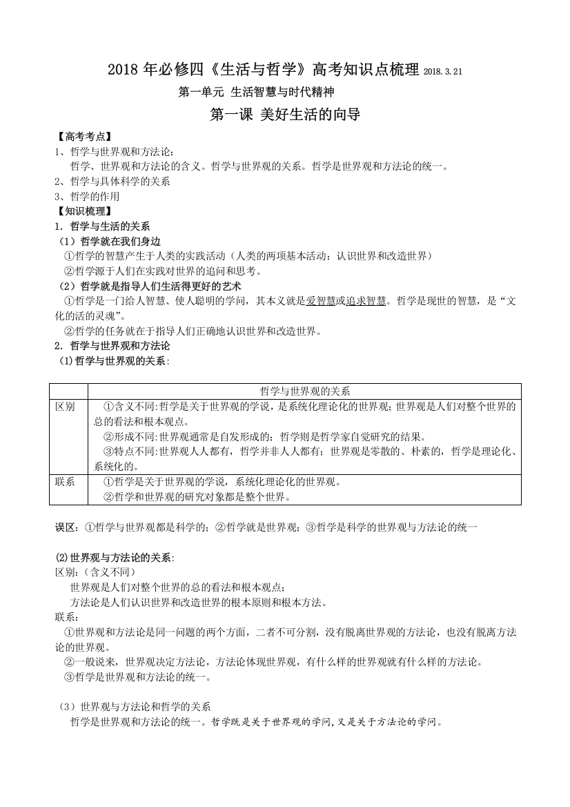 生活与哲学高考知识点梳理按最新人教版整理