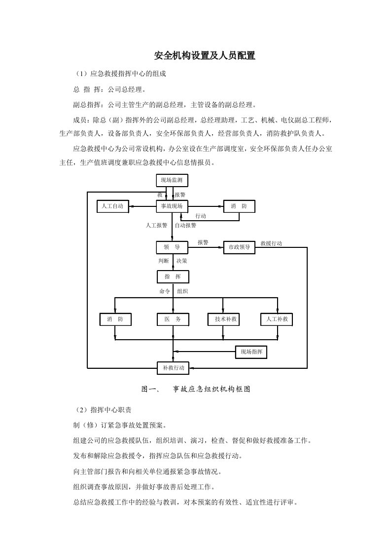 安全机构设置和人员配置