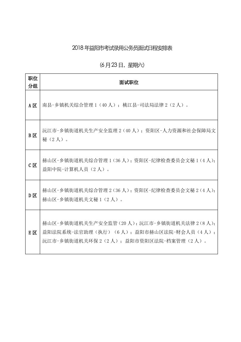 2022年益阳考试录用公务员面试日程安排表