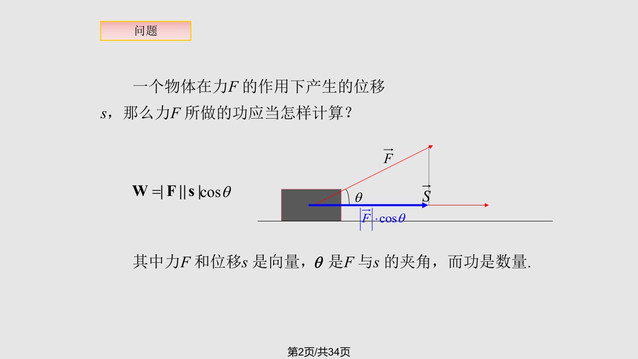 平面向量的数量积27416课件