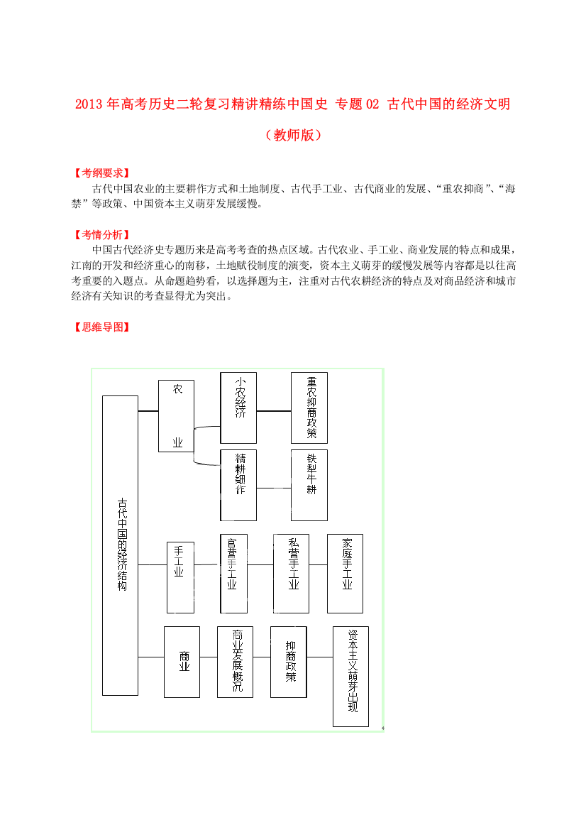 2013年高考历史二轮复习