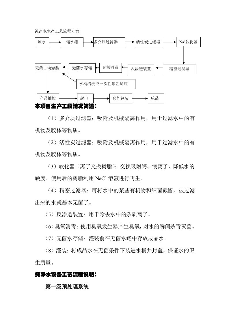 纯净水生产工艺流程方案