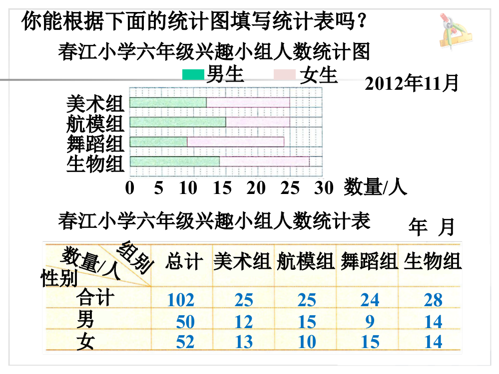 春江小学兴趣小组_统计