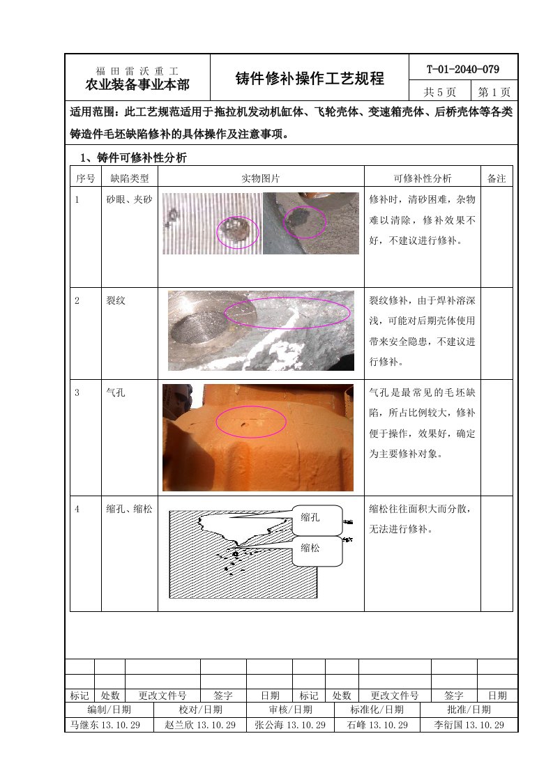 铸件修补操作工艺规程