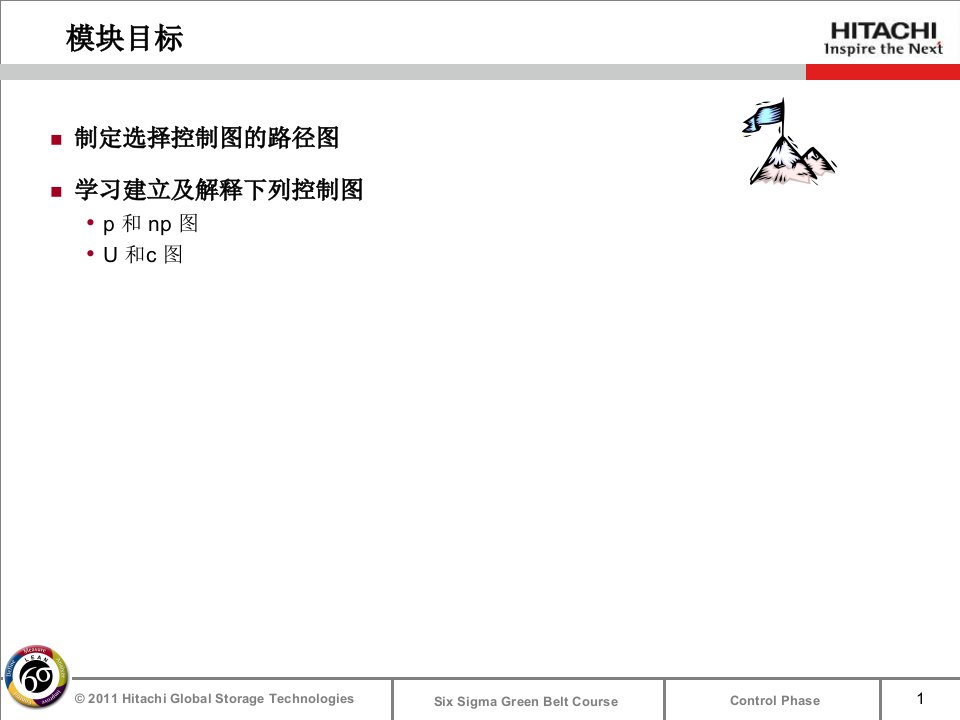 精选日立6Sigma绿带培训离散SPC中文版PPT39页