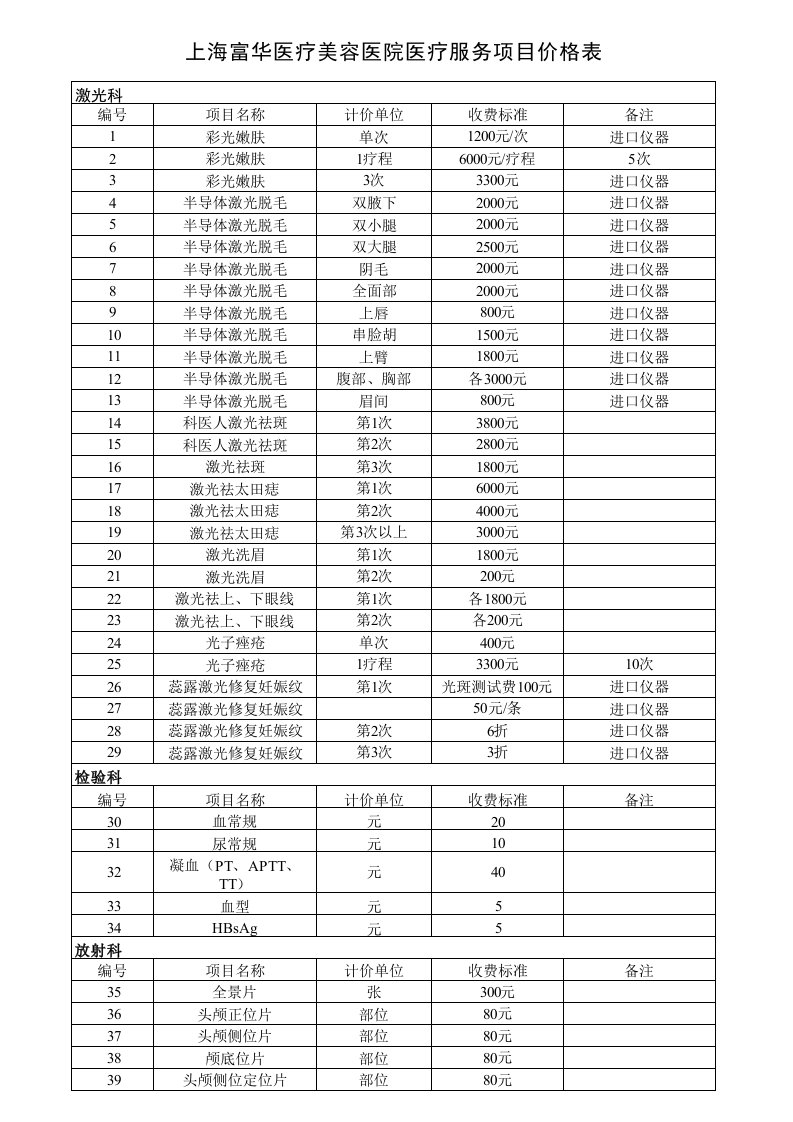 上海富华医疗美容医院医疗服务项目价格表