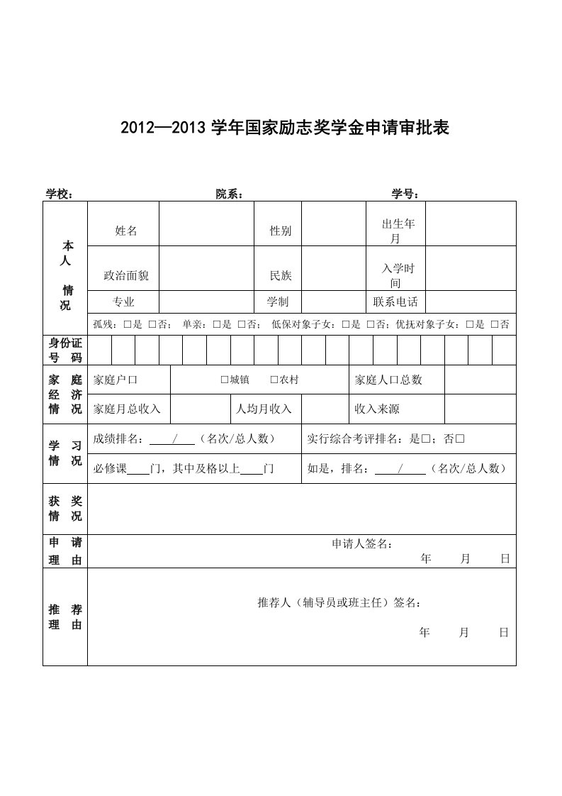 国家励志奖学金申请审批表(2012版)