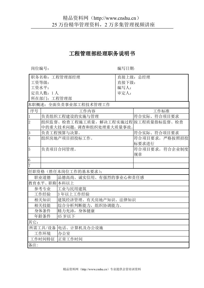 工程管理部经理职务说明书