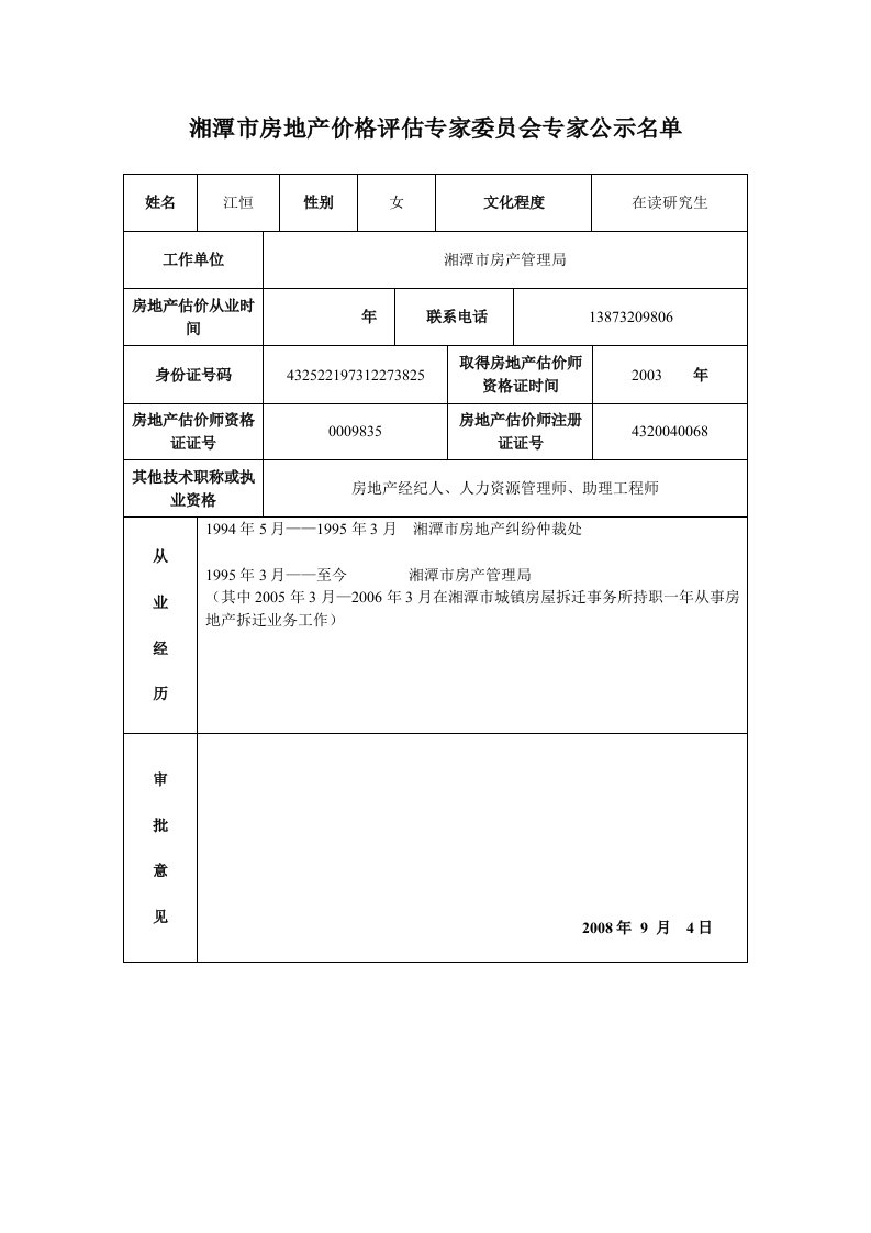 湘潭市房地产价格评估专家委员会专家公示名单