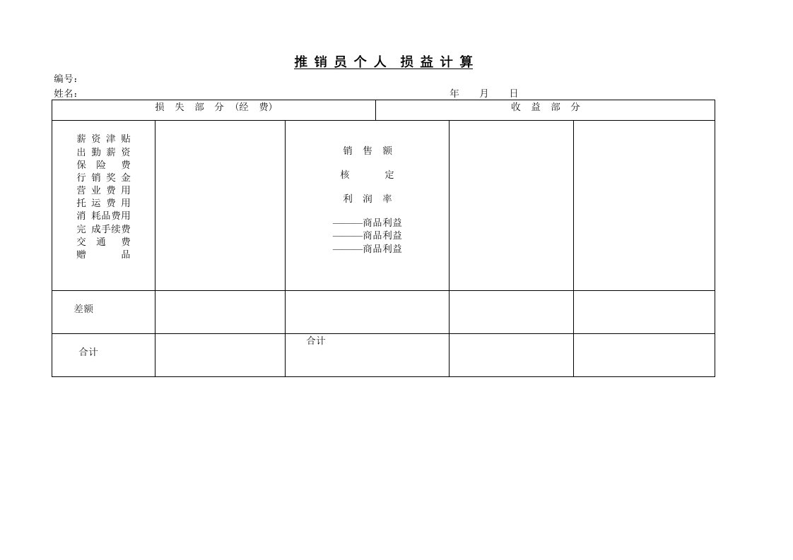 推销员个人损益计算