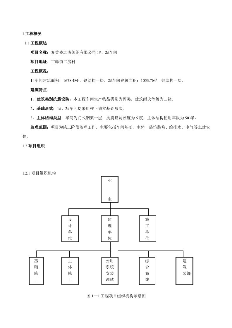 土建含钢构监理规划