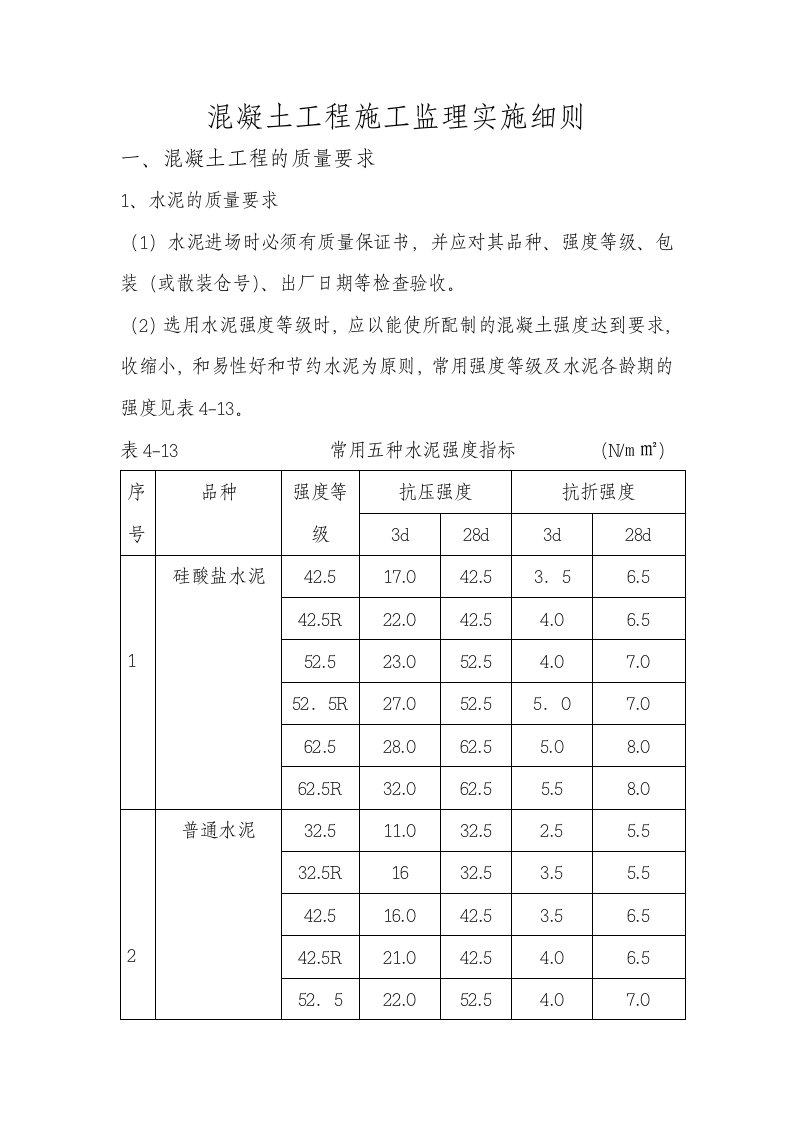 混凝土工程施工监理实施细则