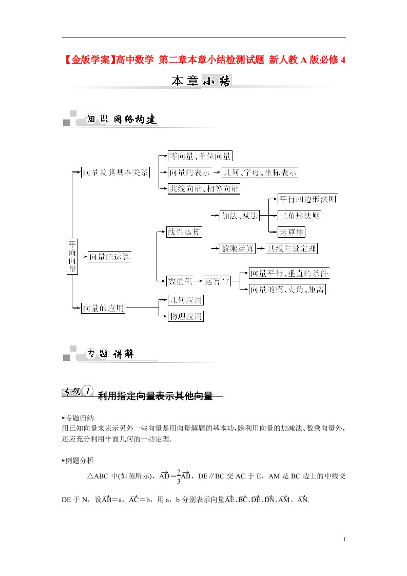 高中数学