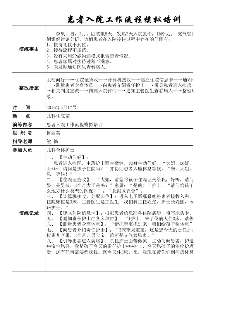 患者入院工作流程模拟培训