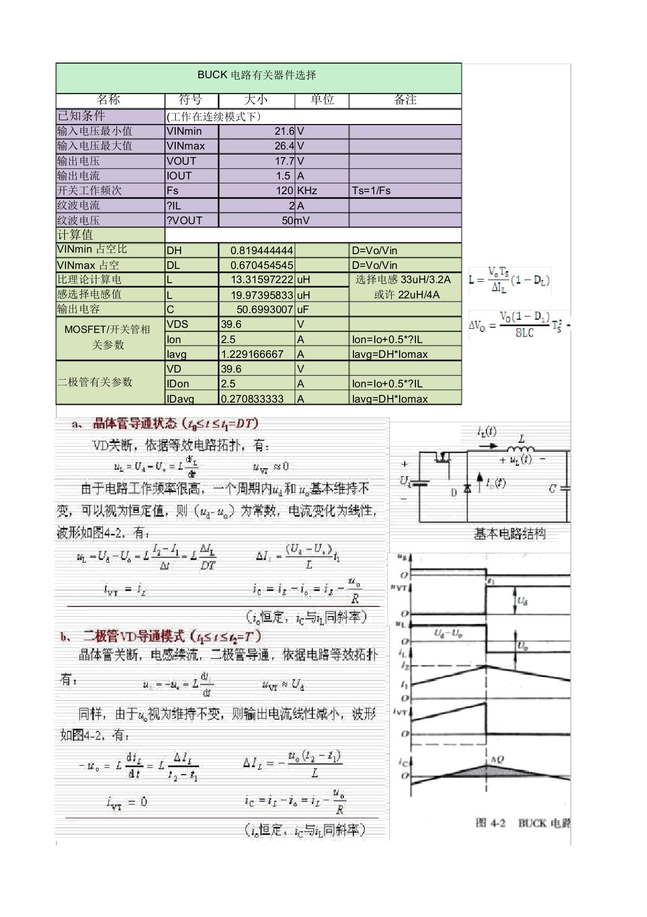 BUCK电路功率器件选择计算器